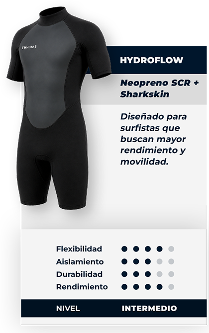 CALIDAD-WEB-3-2